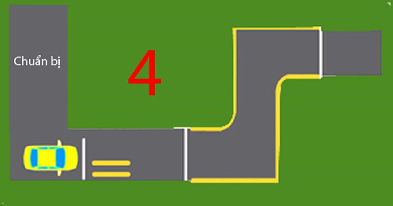 Lái xe qua đường hẹp vuông góc nằm trong bài thi thứ 4 góc nằm trong bài thi thứ 4