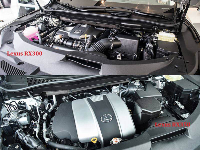 Động cơ xe Lexus RX300 và RX350